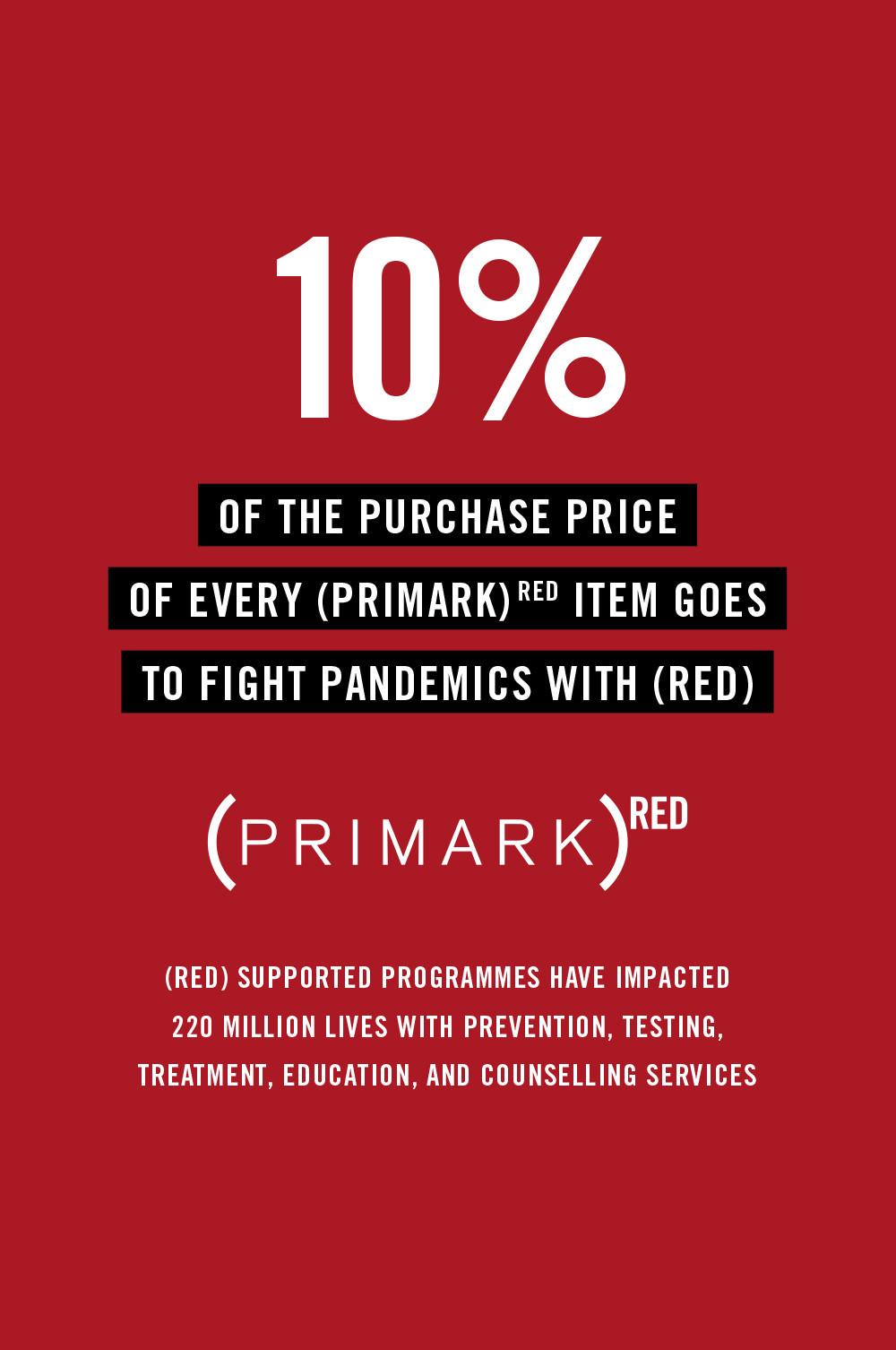 RED Primark range poster