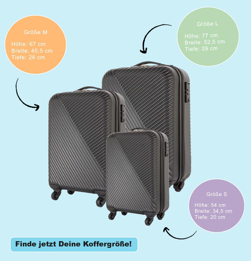 DE Koffer Feature Image 01