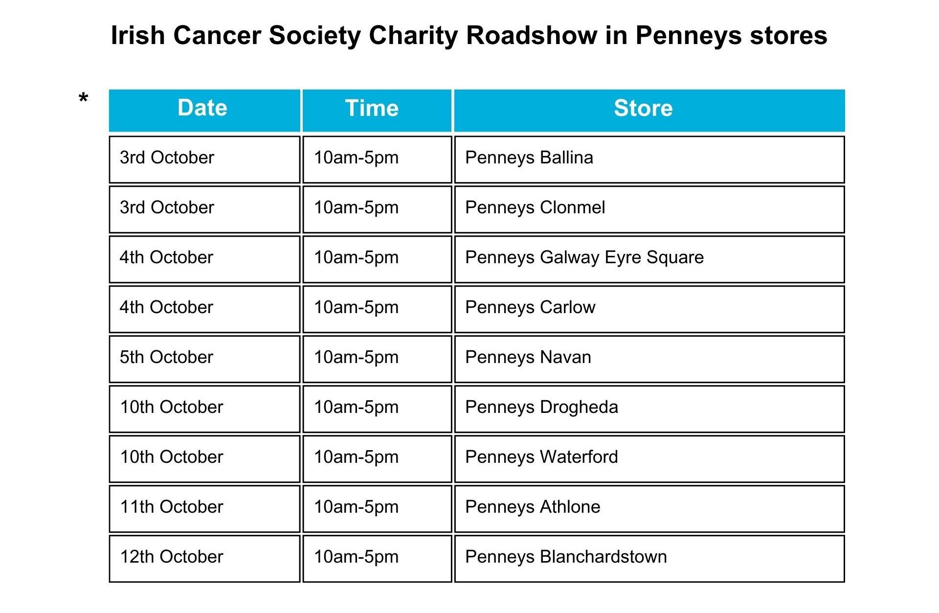 Irish Cancer Society Charity Roadshow in Penneys stores
