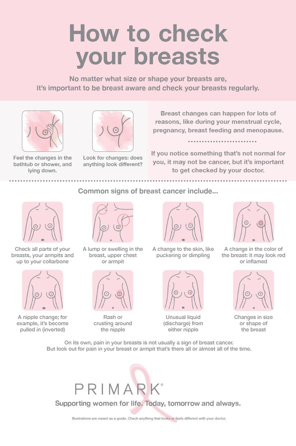 Our Breast Cancer Awareness, Post-Surgery Lingerie and Solidarity Collection