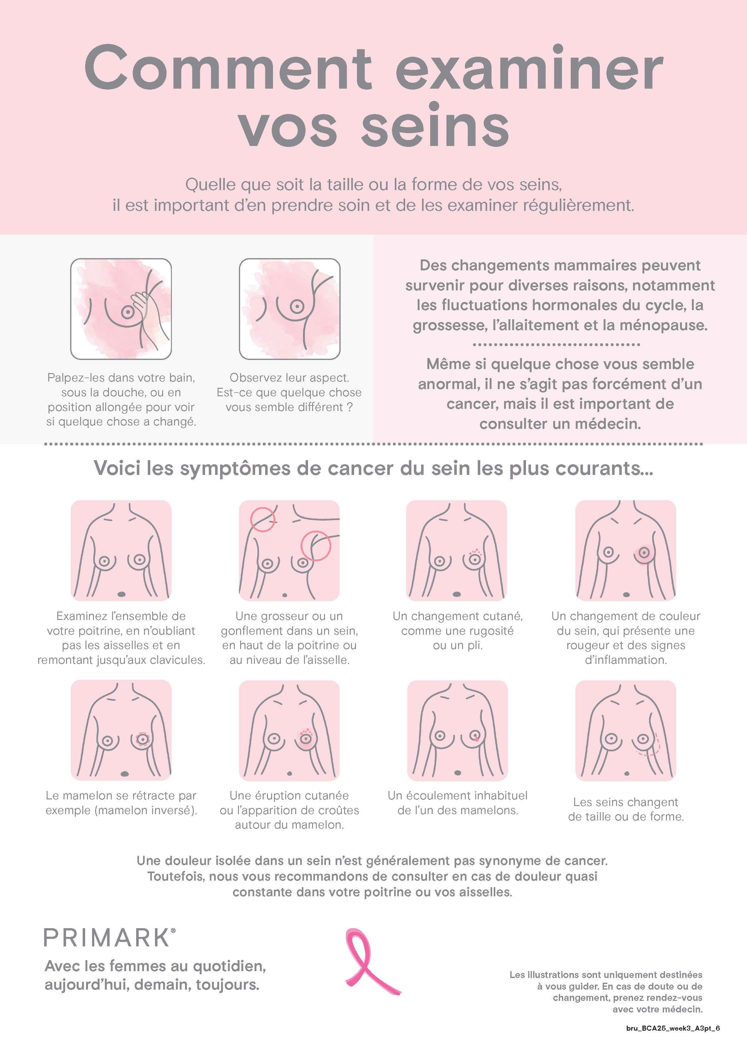 Comment procéder à un auto-examen de tes seins