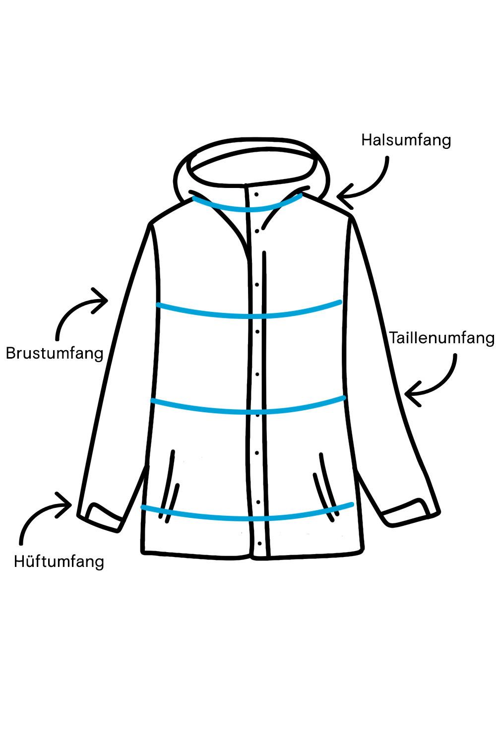 Die Maßtabelle für die Jacke zeigt die Punkte für Hals, Brust, Taille und Hüftbreite mit Messlinien.