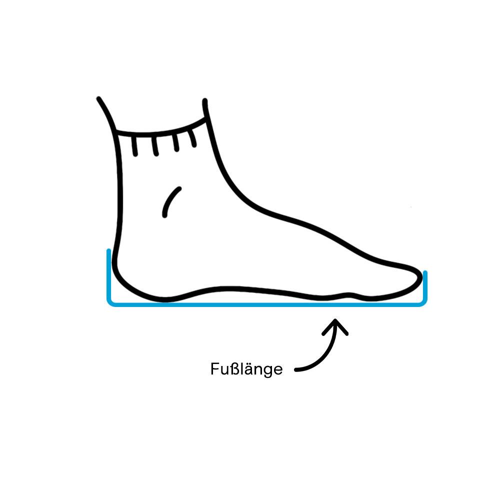 Schuhgrößen-Tabelle mit Fußlänge und Messlinien.