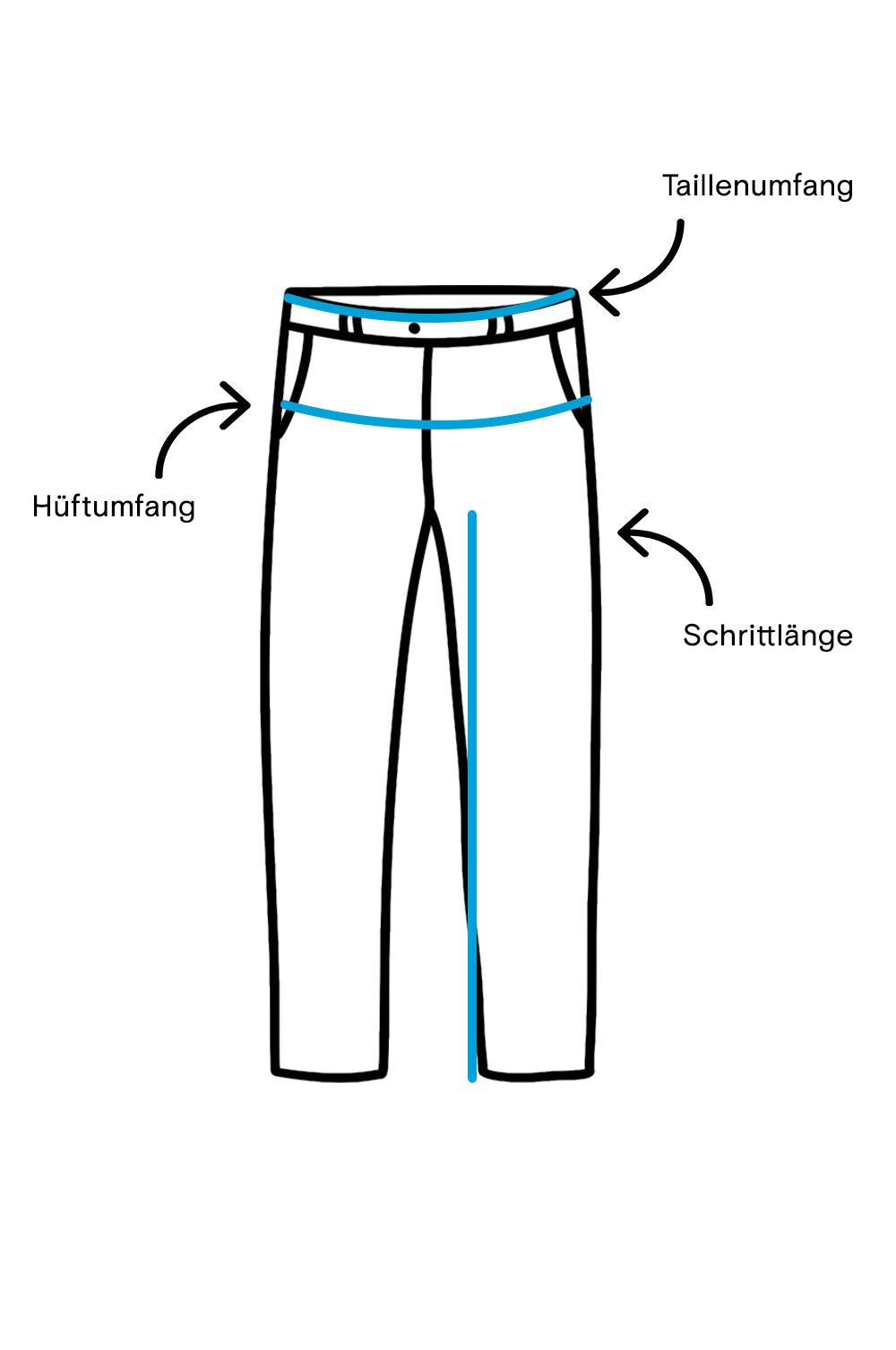 Anleitung zum Messen von Hosen mit Messlinien für Taillen- und Hüftbreite und Beinlänge.