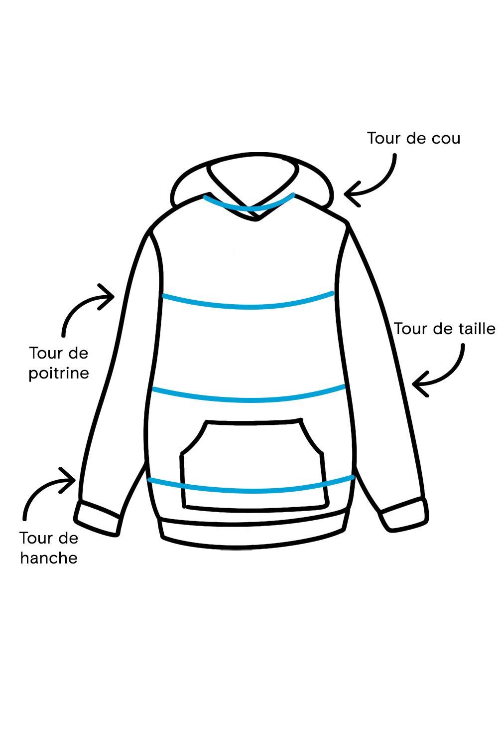 Guide pour mesurer un sweat à capuche montrant une illustration d'un cou, d'un buste, d'une taille et de hanches avec des mesures.