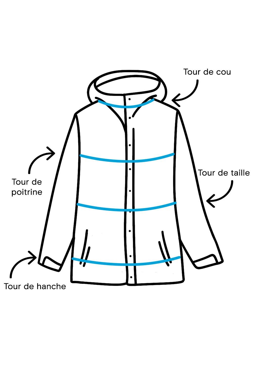 Guide pour mesurer une veste montrant une illustration d'un cou, d'un buste, d'une taille et de hanches avec des mesures.