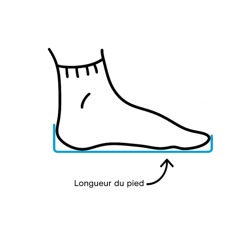 Guide pour mesurer la pointure montrant une illustration de pied avec des mesures.