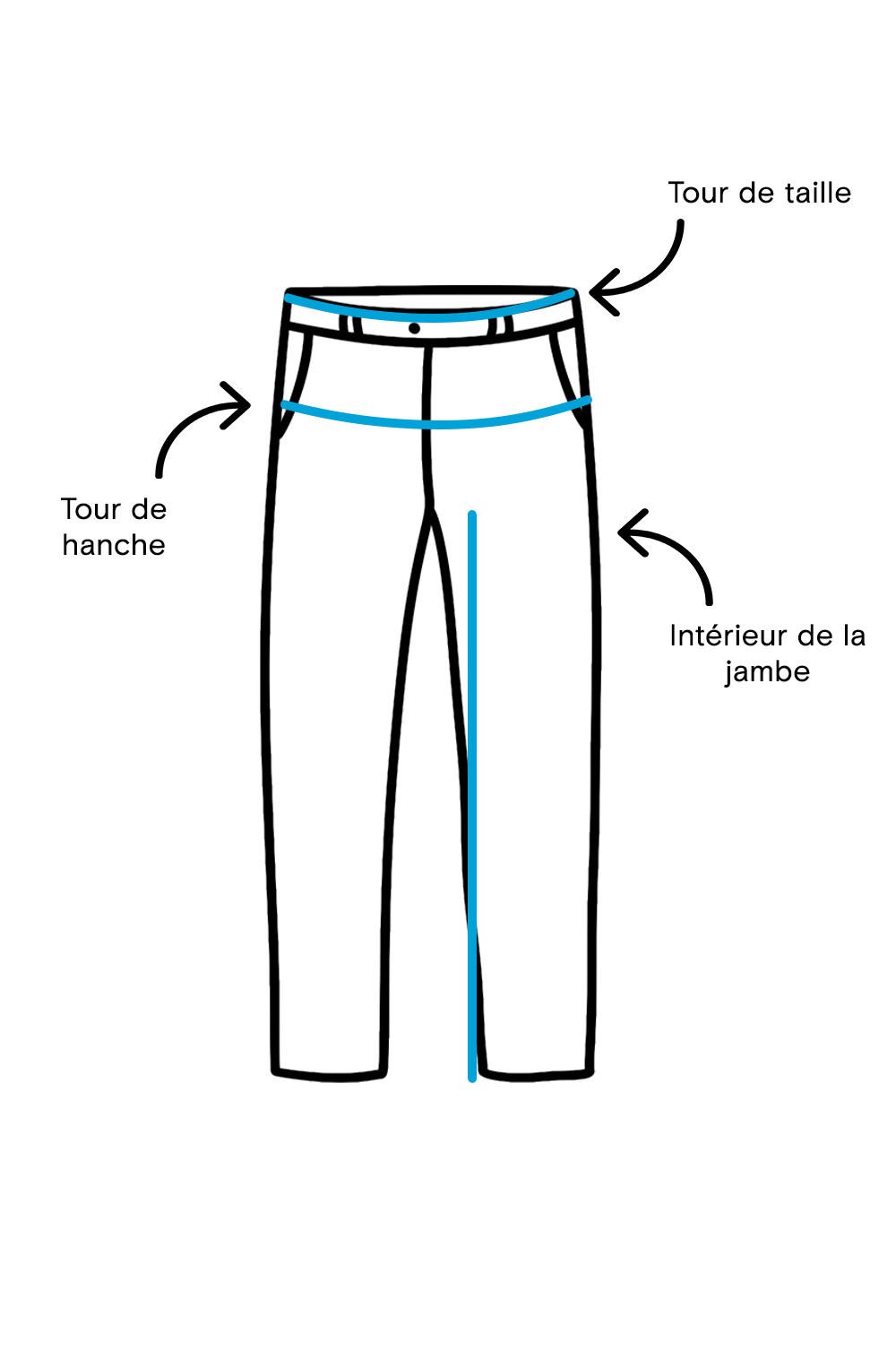 Guide pour mesurer un pantalon montrant une illustration d'une taille, d'un tour de hanche et d'une longueur de jambe avec des mesures.
