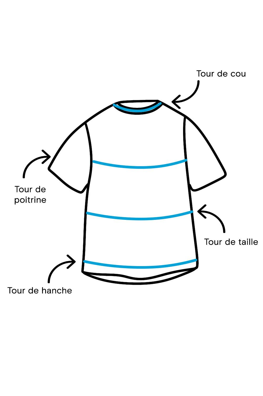 Guide pour mesurer un t-shirt montrant une illustration d'un cou, d'un buste, d'une taille et de hanches avec des mesures.