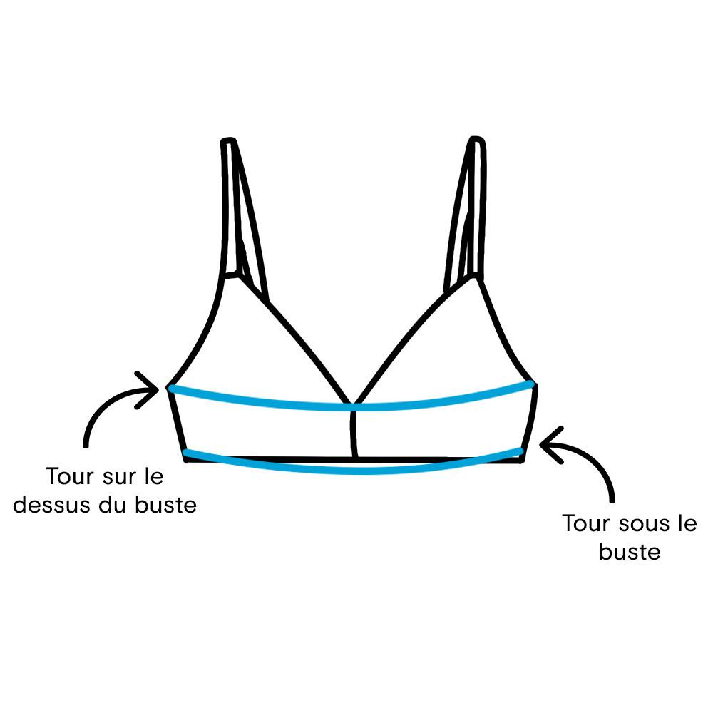 Illustration d'un soutien-gorge avec les mesures du tour de poitrine et du tour de dos.