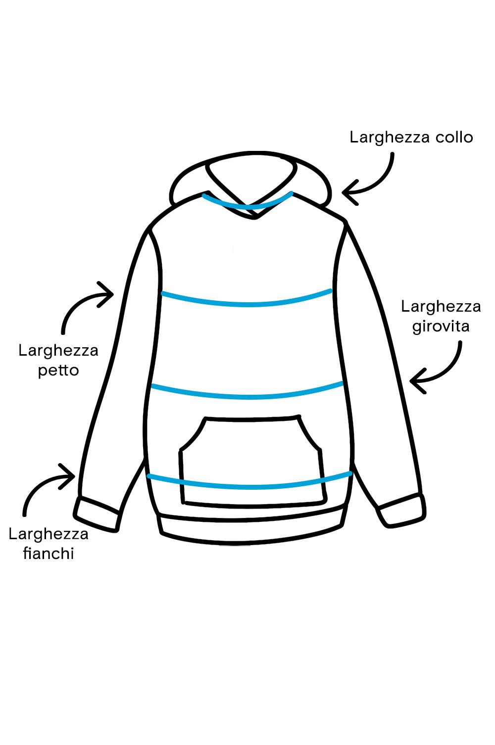 Guida alla misurazione di una felpa con cappuccio che mostra i punti di ampiezza di collo, petto, girovita e fianchi con linee di misurazione.