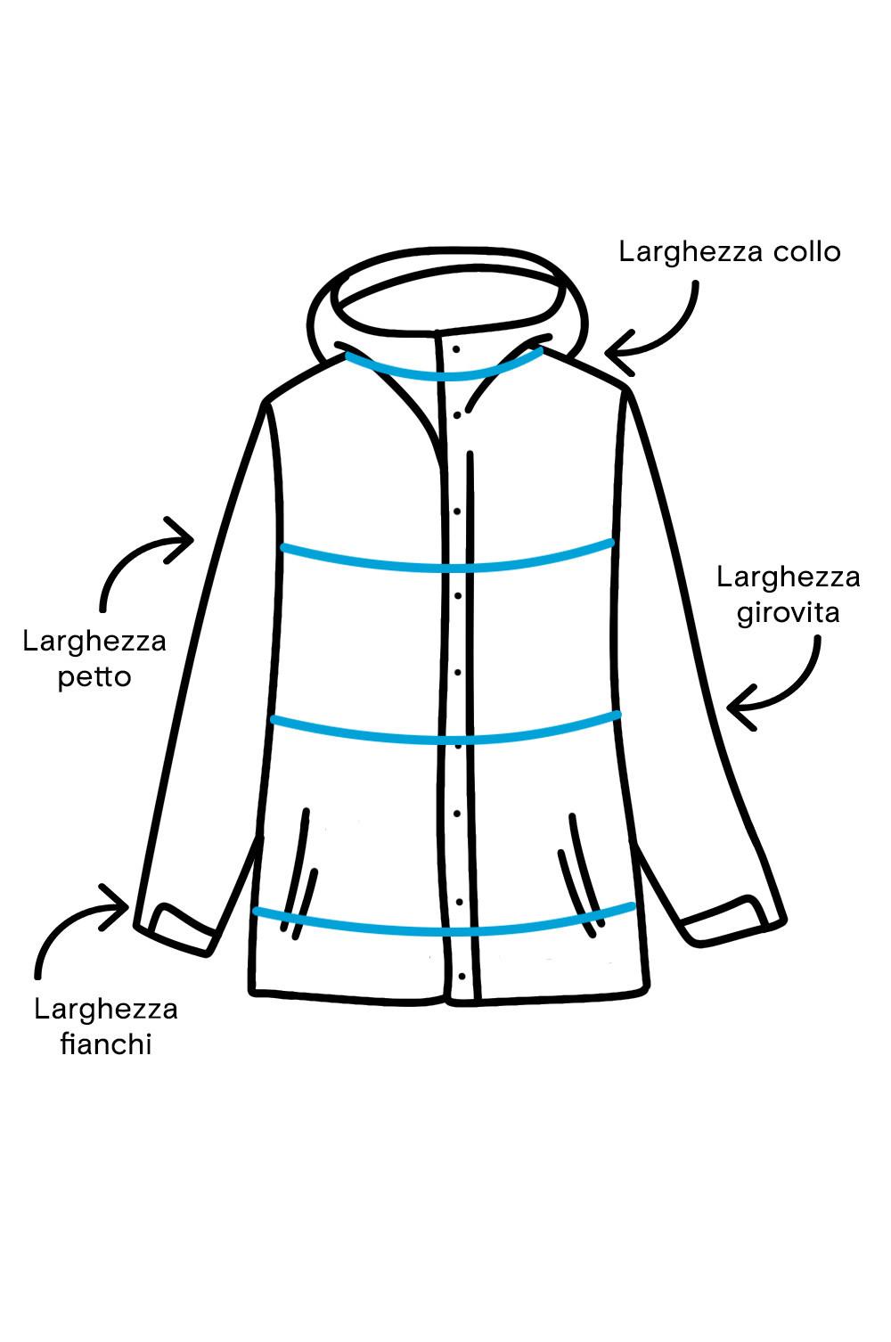 Guida alla misurazione di una giacca che mostra i punti di ampiezza di collo, petto, girovita e fianchi con linee di misurazione.