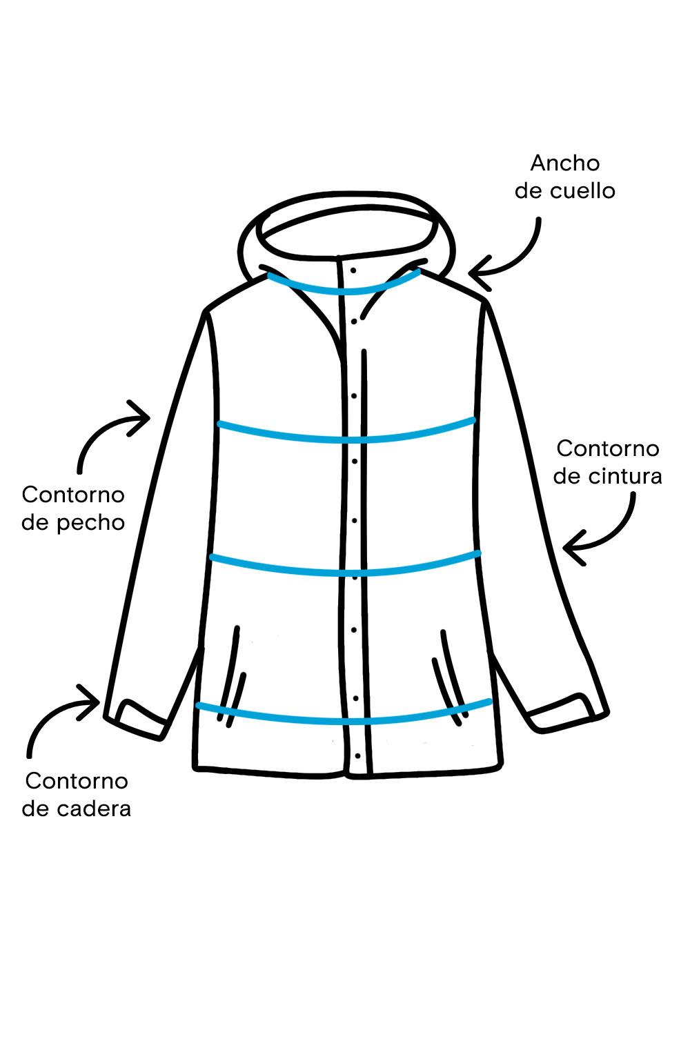 Guía de medidas de chaquetas que muestra los puntos de ancho del cuello, el pecho, la cintura y la cadera con líneas de medición.
