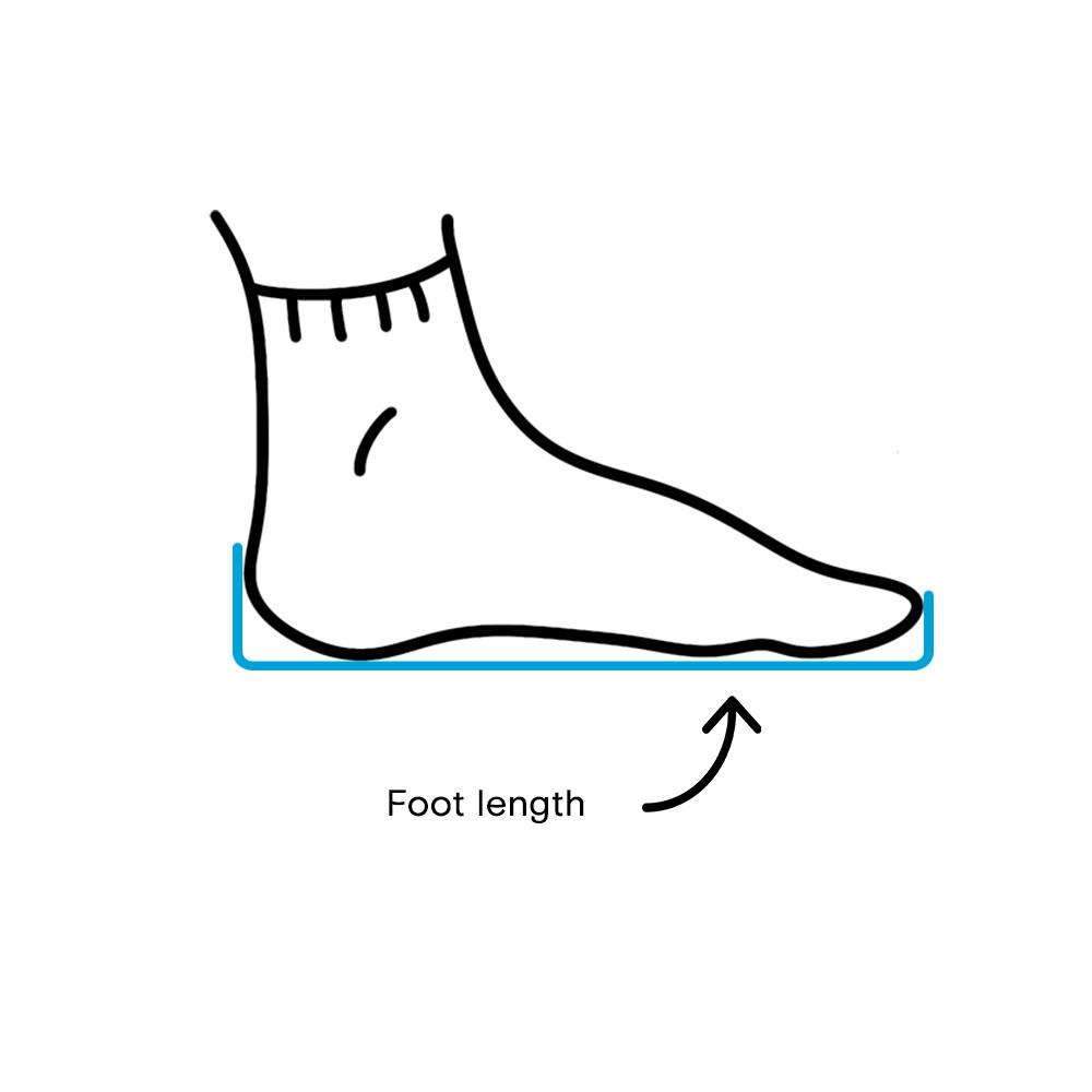 Shoe measurement guide showing foot length point with measurement lines.
