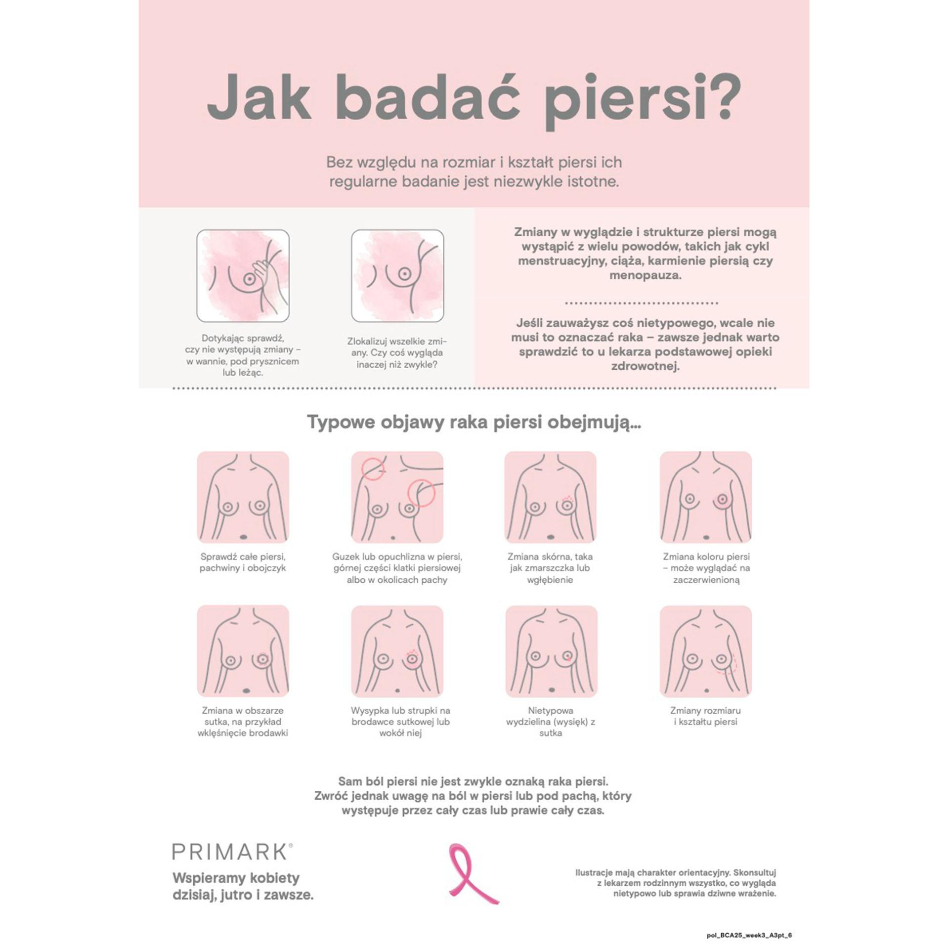 How to check your breasts infographic