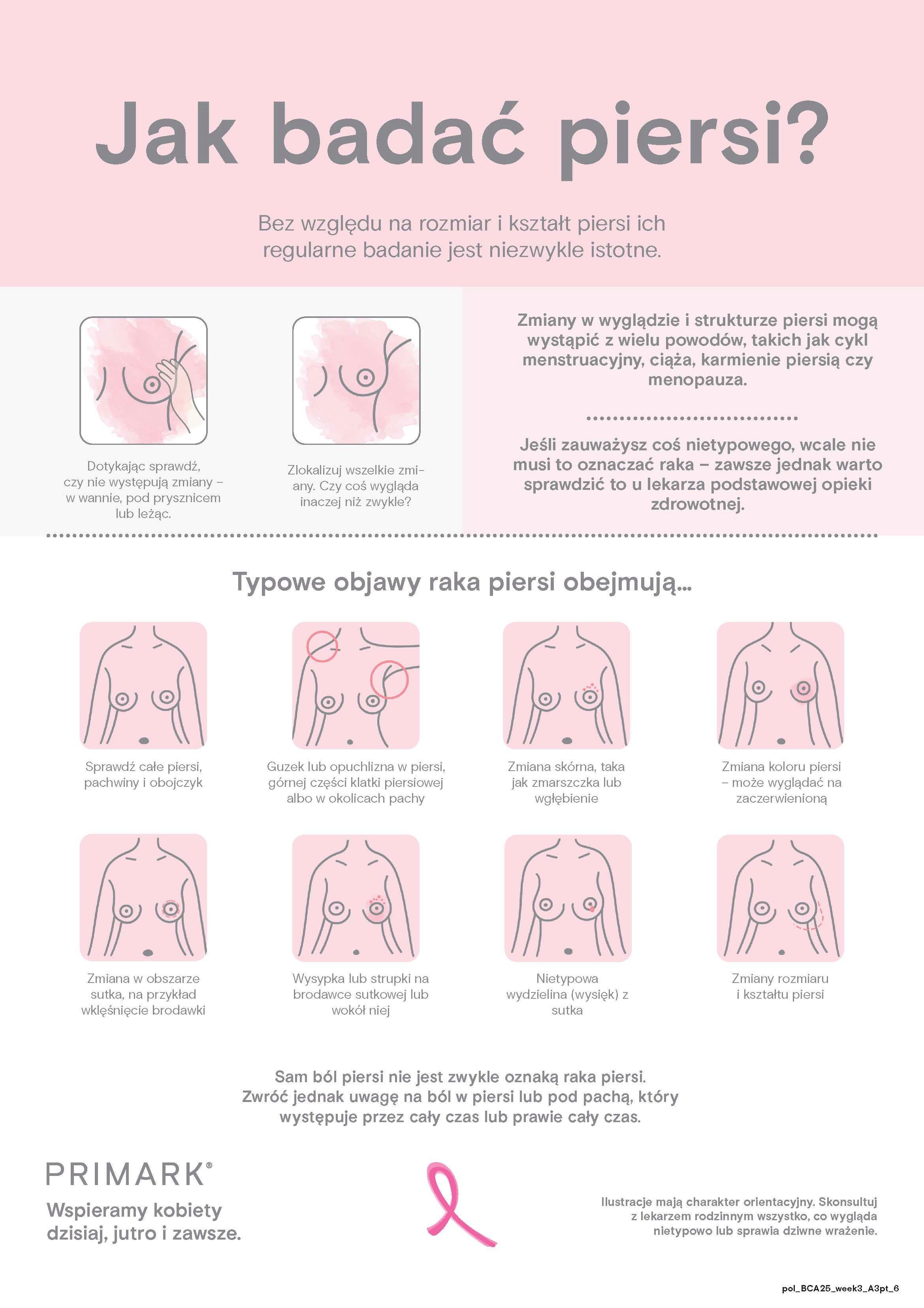 Jak wykonać samobadanie piersi?