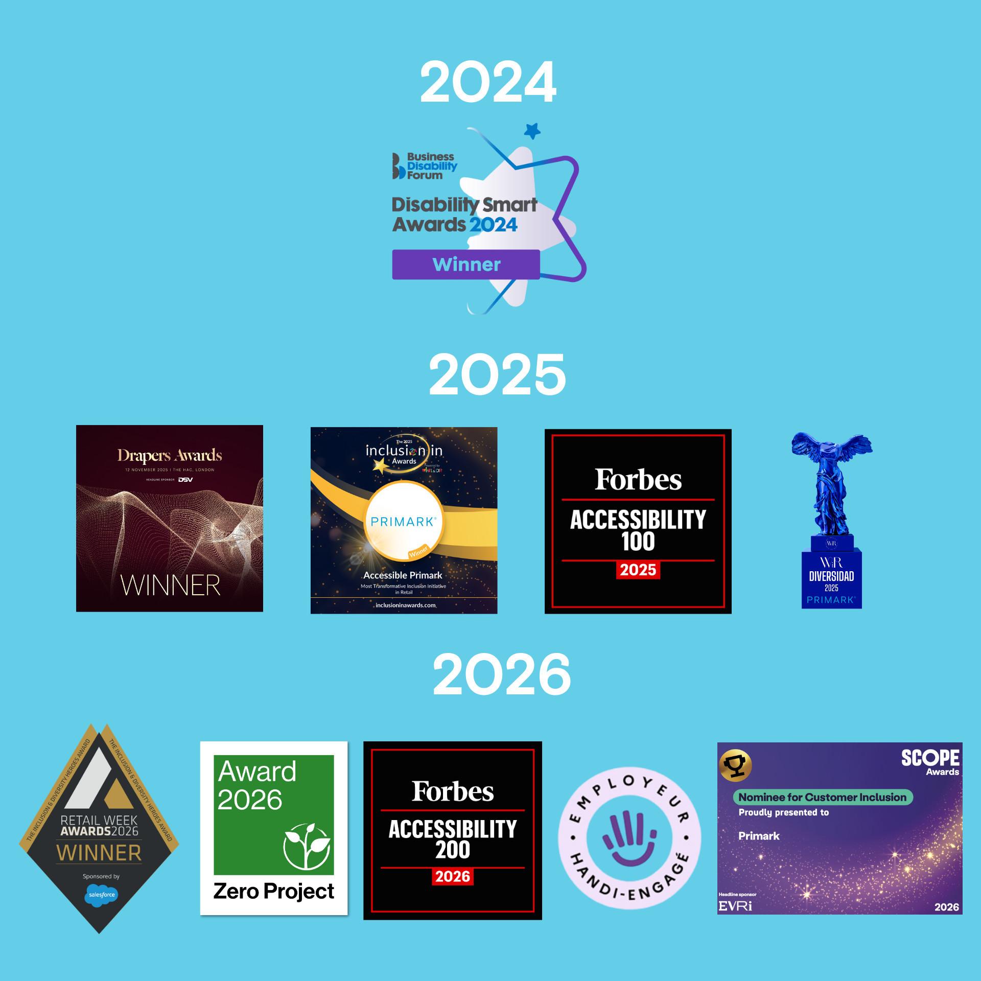A collection of awards and recognitions for accessibility from 2024 to 2026.