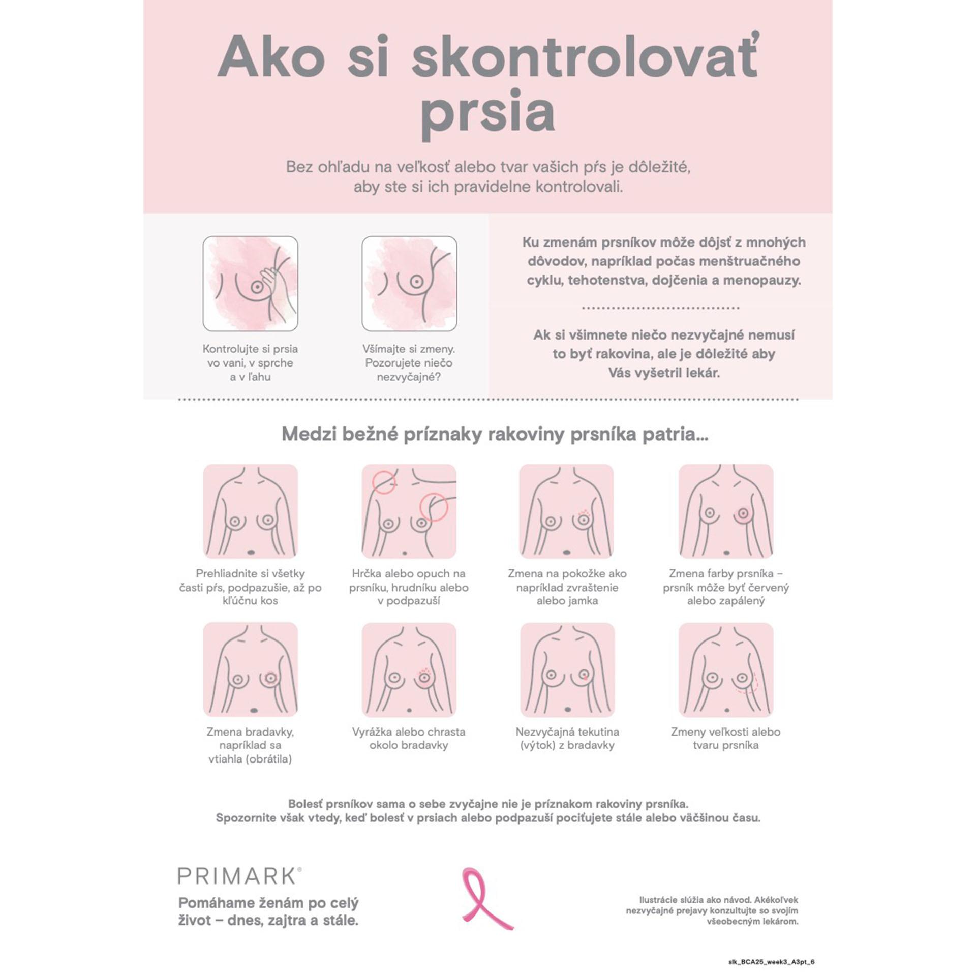 How to check your breasts infographic