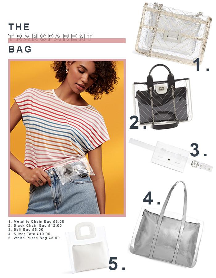 clear bag primark